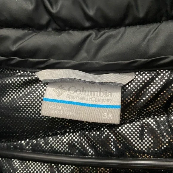 Men’s Columbia Omni-Heat Thermal Down Jacket Puffer Coat Size 3X Black NWOT Flaw - Picture 4 of 12